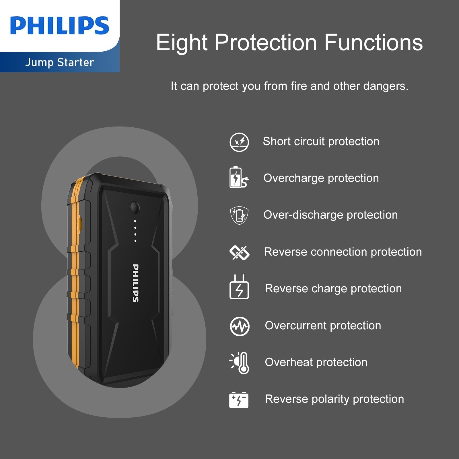 Philips 12000mAh Portable Car Battery Jump Starter (DLP8086NB)